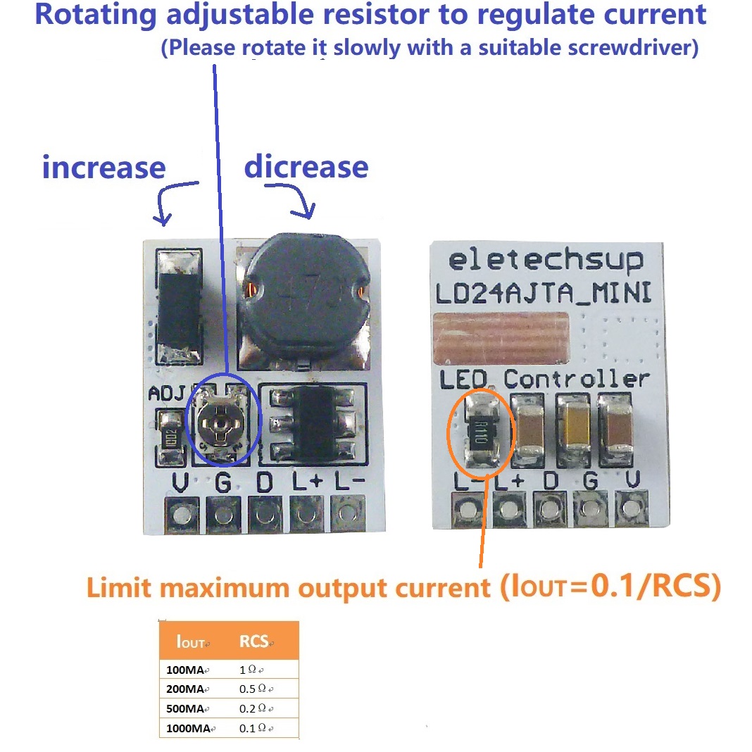 Dla Arduino ESP32 DC 12V 24V s – Home Automation Arduino recenzja i cena