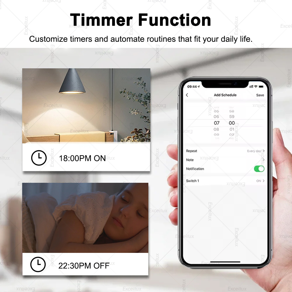 Moduł inteligentnej automatyki – Smart Home Automation Diy recenzja i cena