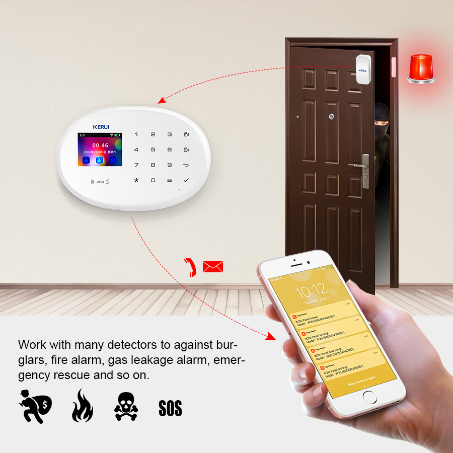 KERUI W202 WIFI zestaw alarmow – Smart Home Automation Diy recenzja i cena