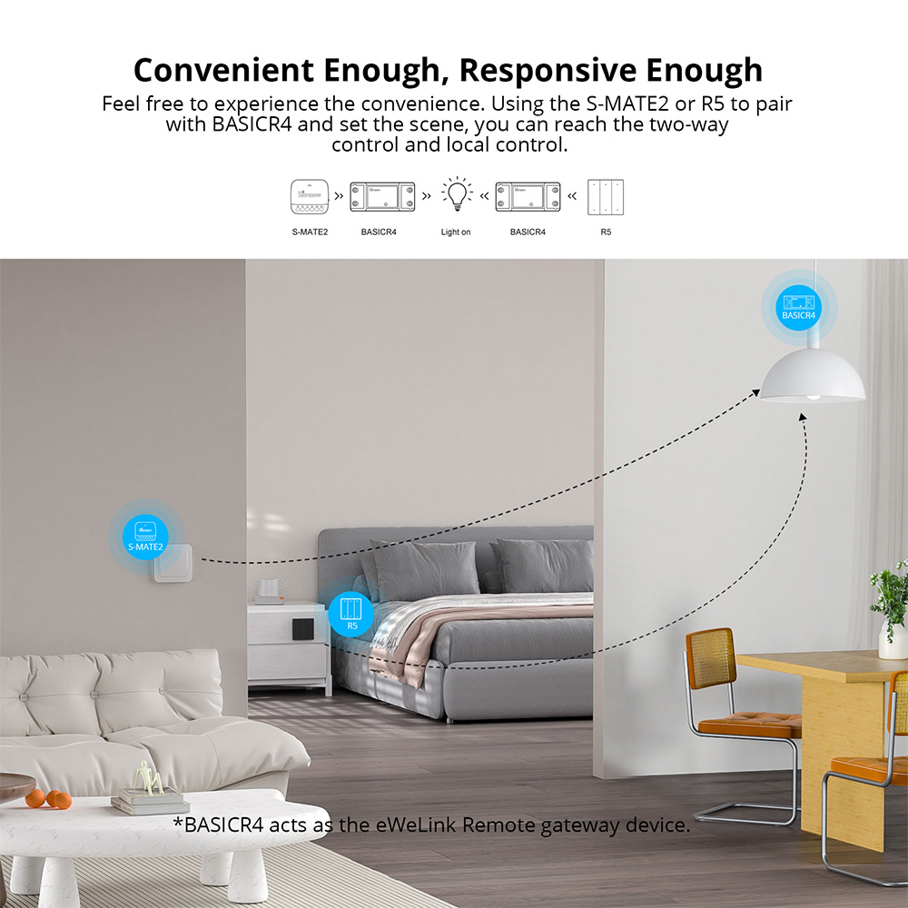 Sonoff Basic-R4 Mini Inteligen – Sonoff Basic Switch recenzja i cena