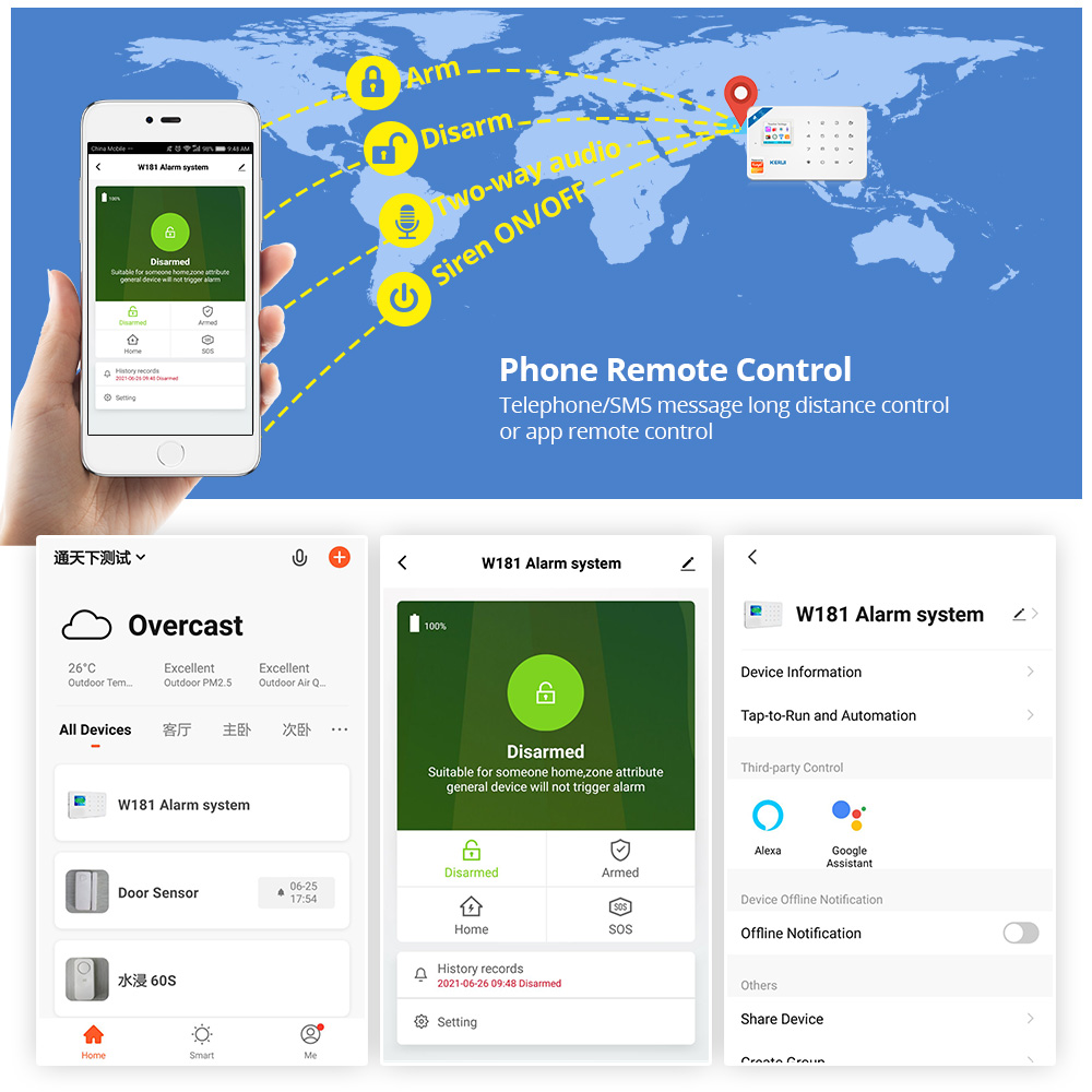 KERUI Security Alarm System Ki – Smart Home Automation Diy recenzja i cena